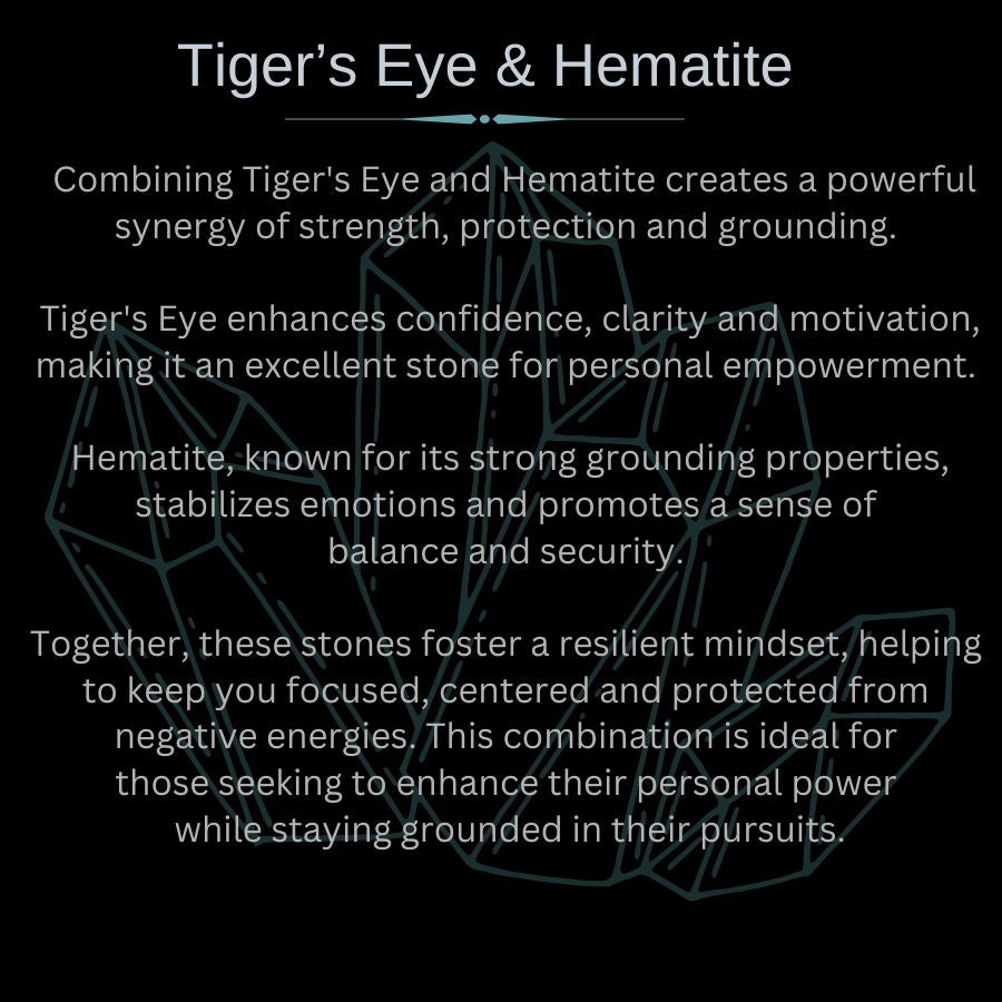 tigers eye and hematite stone meaning card